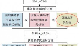 天津饭店爆料视频最新2020,揭秘餐饮行业背后真相