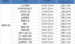 重庆精装房爆料事件最新,揭露装修陷阱，业主维权之路漫漫